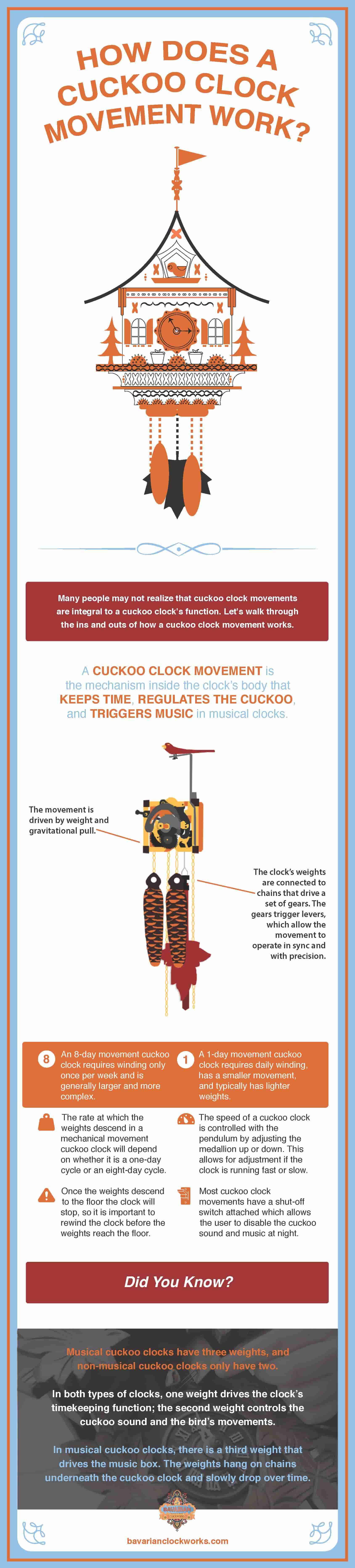 cuckoo-clock-infographic3.jpg